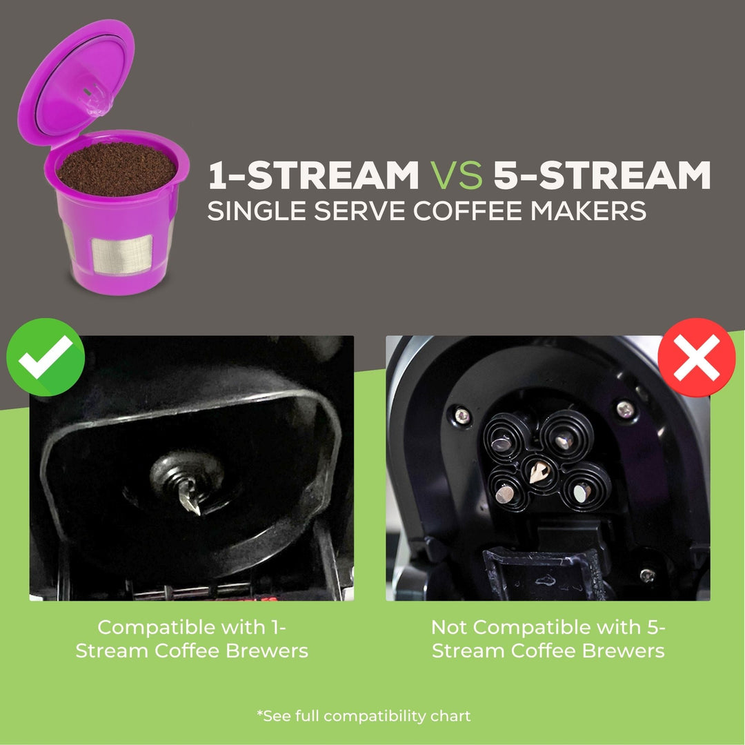 Café Fill® 4-Pack – Perfect Pod