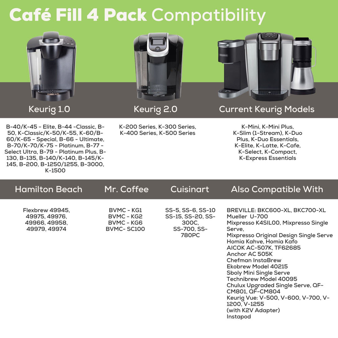 Café Fill® 4-Pack – Perfect Pod
