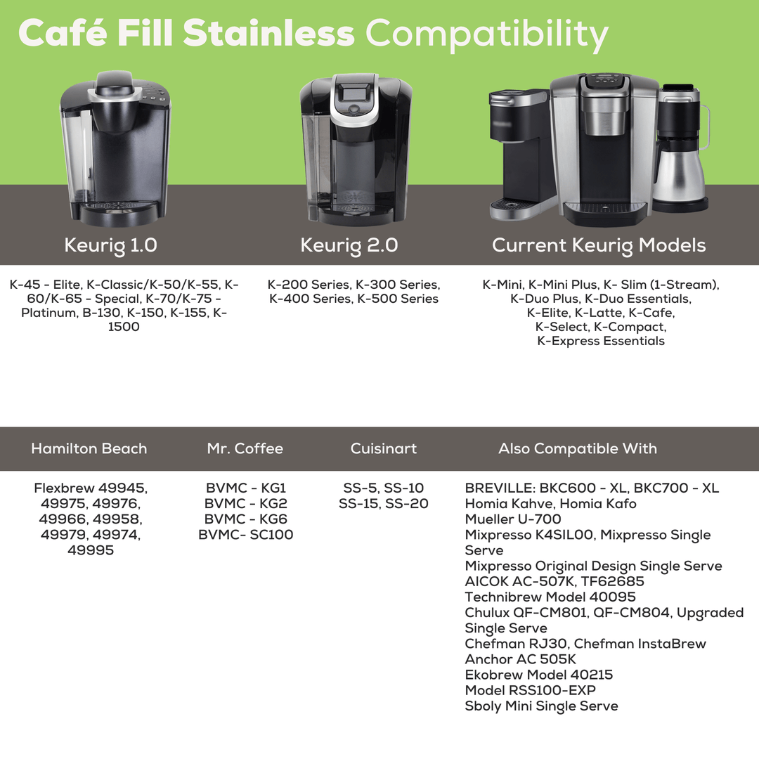 Tips for Using Reusable Coffee Filters: Essential Expert Hacks