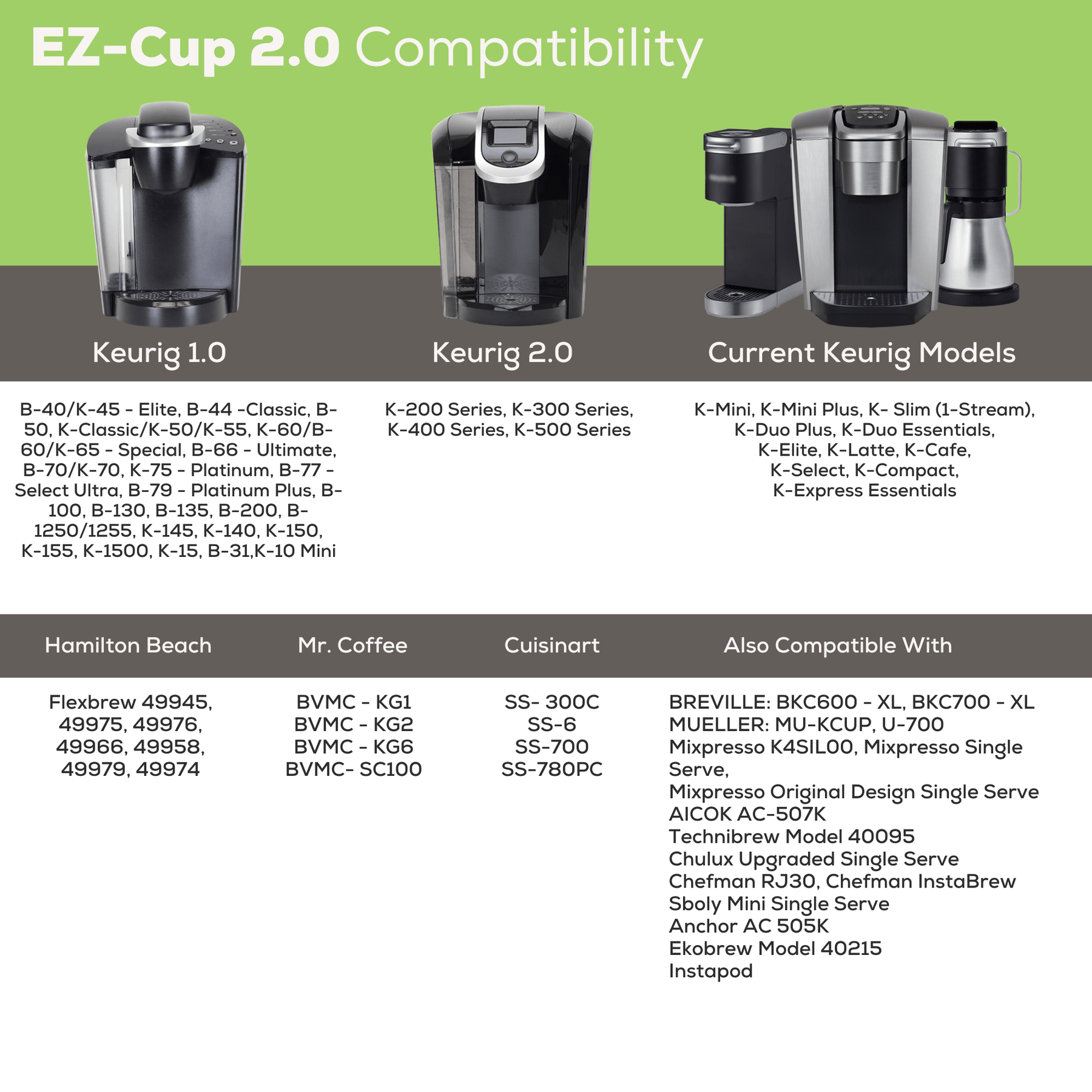 Cup Pod How To Use Universal K Cup In Keurig Mini Reusable K Cups