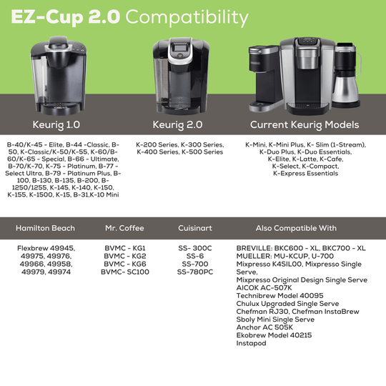 Reusable Filter K Cup Mini Plus K Mini Keurig K Cup Reusable Pod