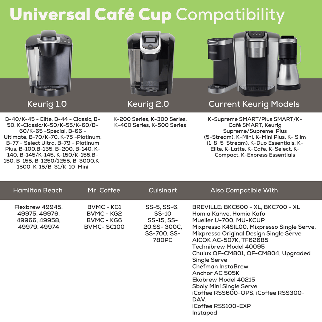 How to Select Coffee Capsules for Single-Serve Machine: Ultimate Guide