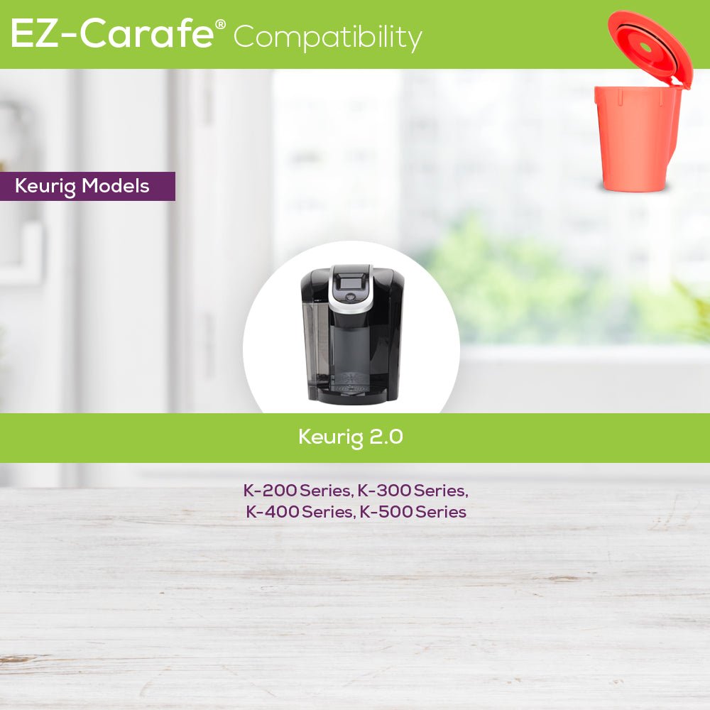 Keurig 2.0 Plastic Carafe