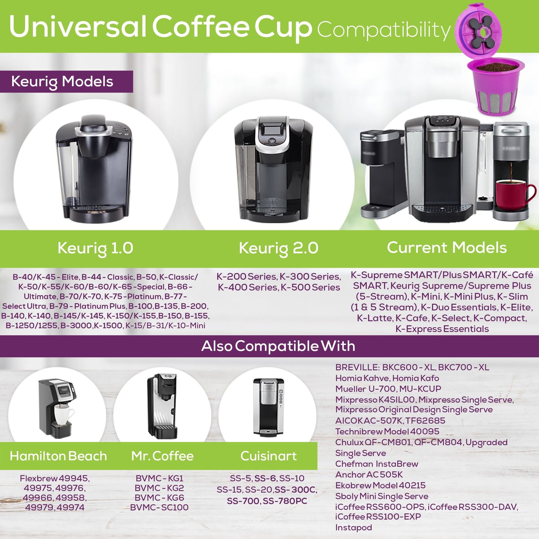 Mixpresso Single Serve Coffee Brewer K-Cup Pods Compatible