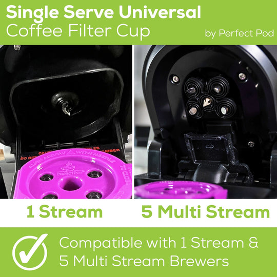 Perfect Pod Single Serve Universal Coffee Filter Cup